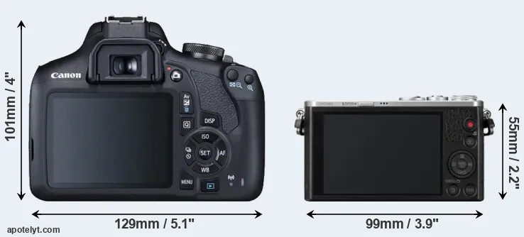 Comparison 2000D or GM1 rear