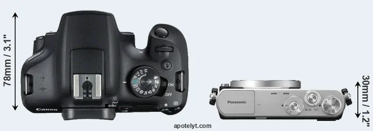Compare 2000D versus GM1 top