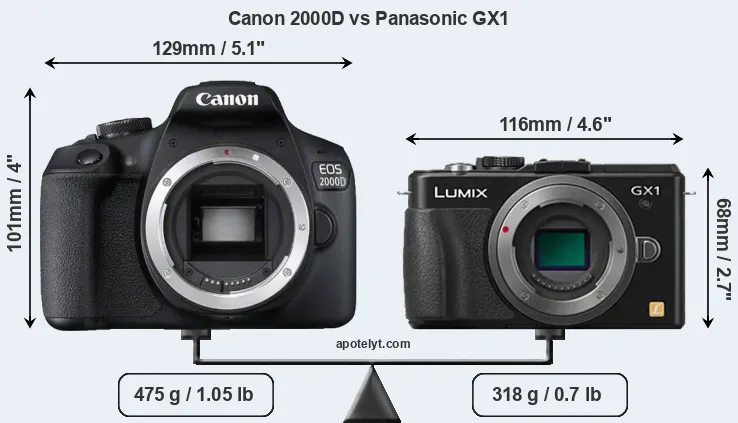 Size Canon 2000D vs Panasonic GX1