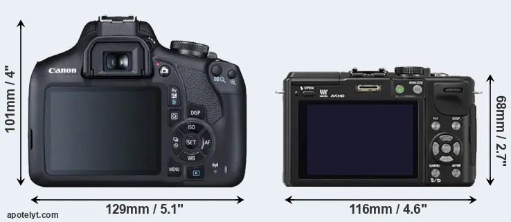 Comparison 2000D or GX1 rear