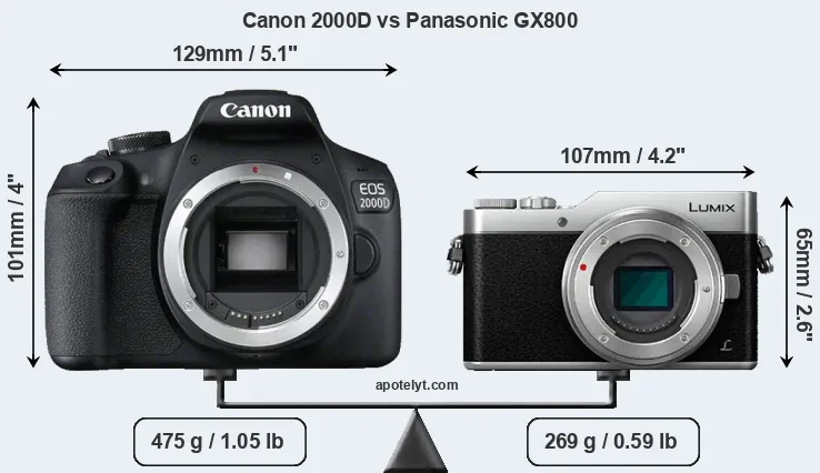 Size Canon 2000D vs Panasonic GX800