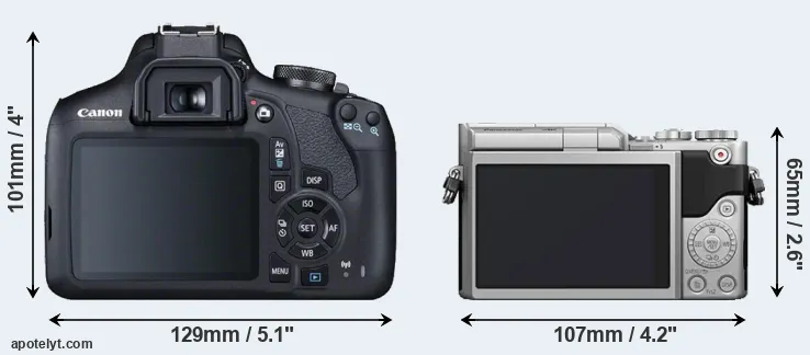 Comparison 2000D or GX800 rear