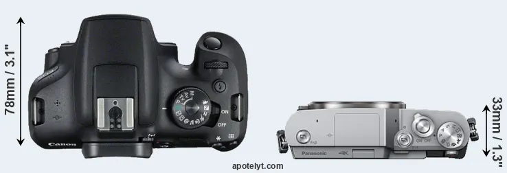 Compare 2000D versus GX800 top