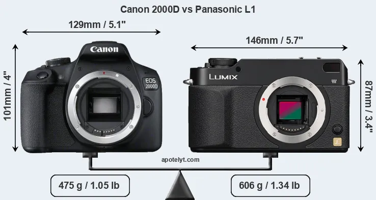 Size Canon 2000D vs Panasonic L1