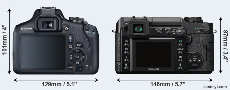 Comparison 2000D or L1 rear