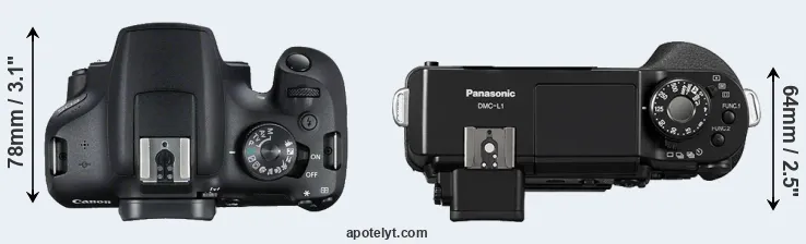 Compare 2000D versus L1 top