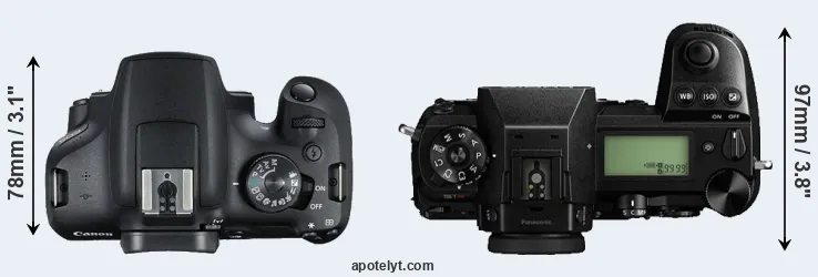 Compare 2000D versus S1R top