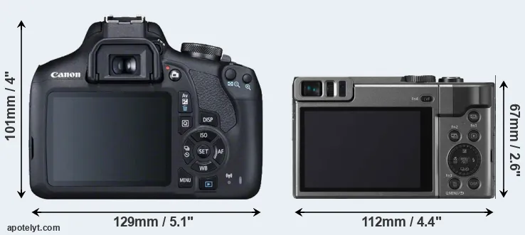Comparison 2000D or TZ90 rear