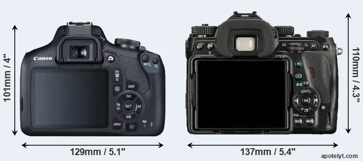 Comparison 2000D or K-1 rear