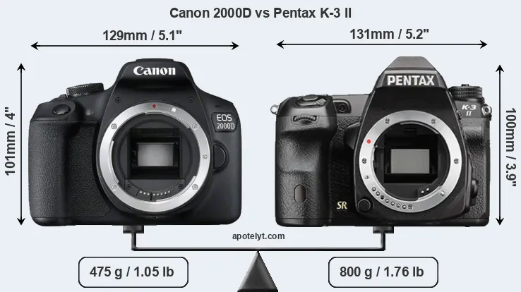 Size Canon 2000D vs Pentax K-3 II