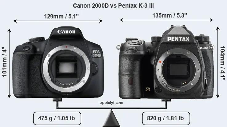 Size Canon 2000D vs Pentax K-3 III