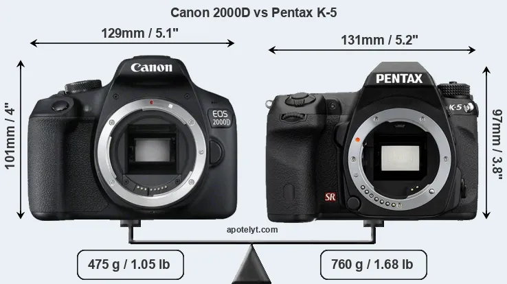 Size Canon 2000D vs Pentax K-5