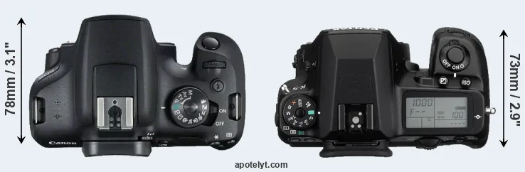 Compare 2000D versus K-5 top