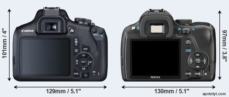 Comparison 2000D or K-50 rear
