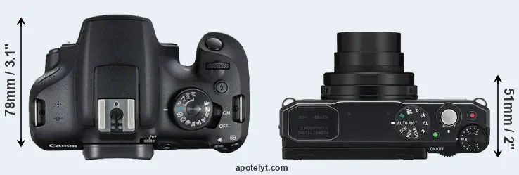 Compare 2000D versus MX-1 top