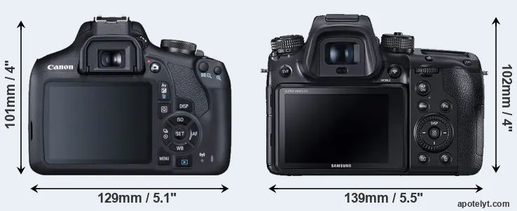 Comparison 2000D or NX1 rear