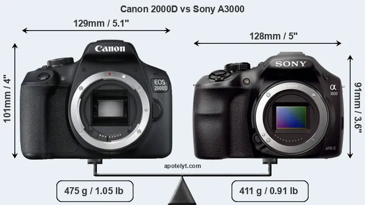 Size Canon 2000D vs Sony A3000