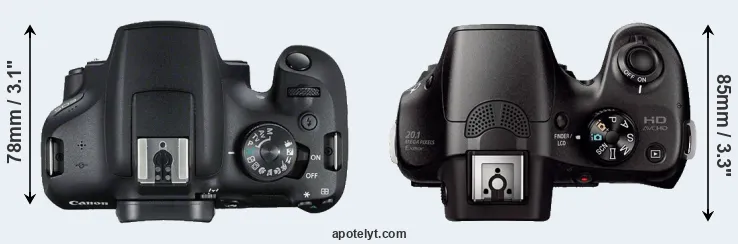 Compare 2000D versus A3000 top