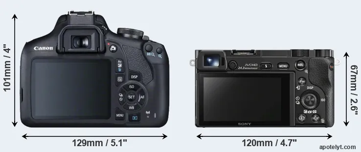 Comparison 2000D or A6000 rear