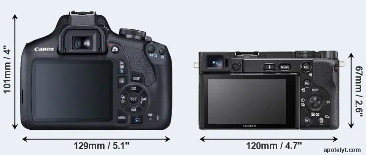 Comparison 2000D or A6100 rear