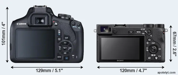 Comparison 2000D or A6500 rear
