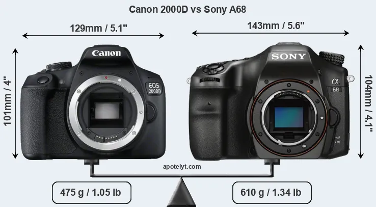 Size Canon 2000D vs Sony A68