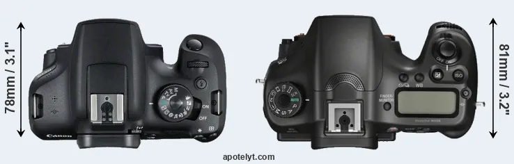 Compare 2000D versus A68 top
