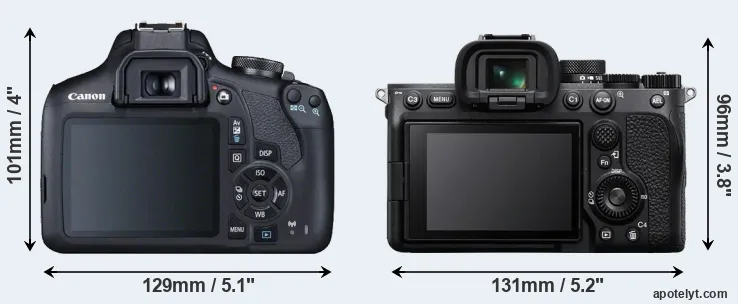 Comparison 2000D or A7 IV rear