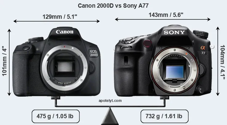 Size Canon 2000D vs Sony A77