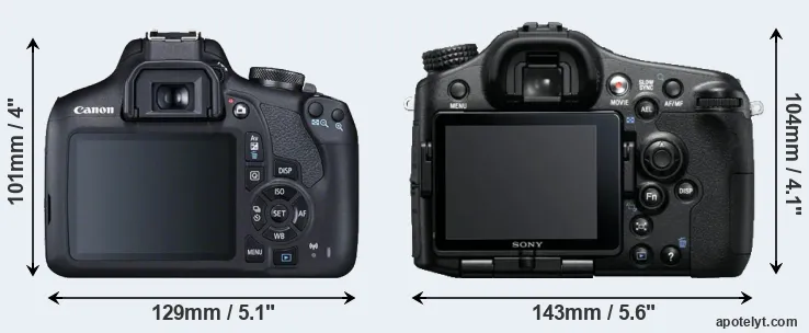 Comparison 2000D or A77 rear
