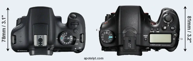 Compare 2000D versus A77 top