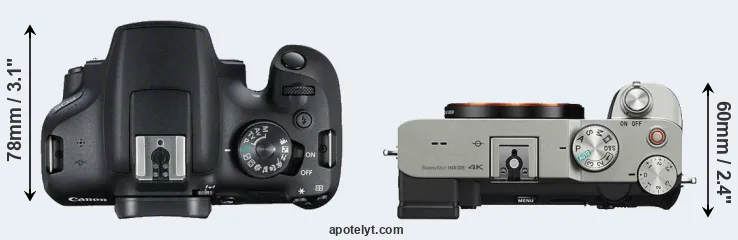 Compare 2000D versus A7C top