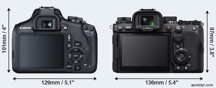 Comparison 2000D or A9 III rear