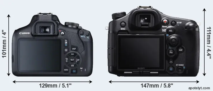 Comparison 2000D or A99 rear