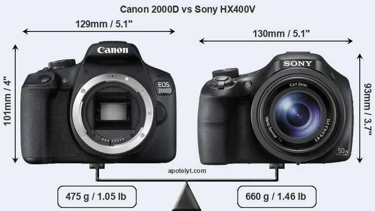 Size Canon 2000D vs Sony HX400V
