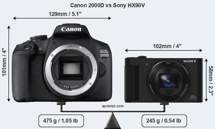 Size Canon 2000D vs Sony HX90V
