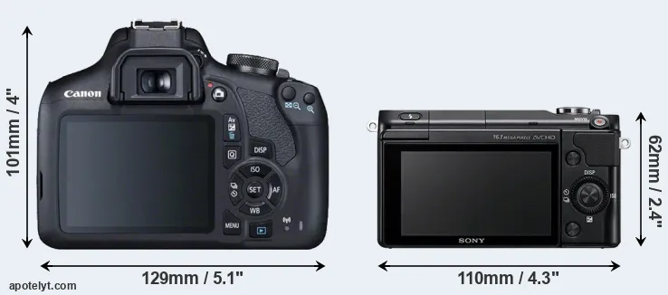 Comparison 2000D or NEX-3N rear