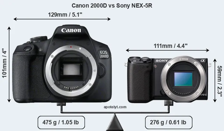Size Canon 2000D vs Sony NEX-5R