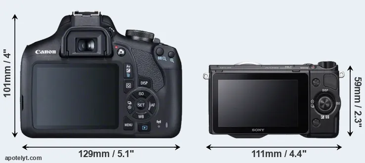 Comparison 2000D or NEX-5R rear