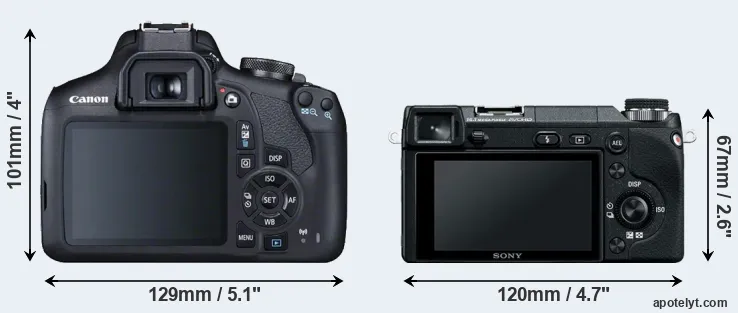 Comparison 2000D or NEX-6 rear