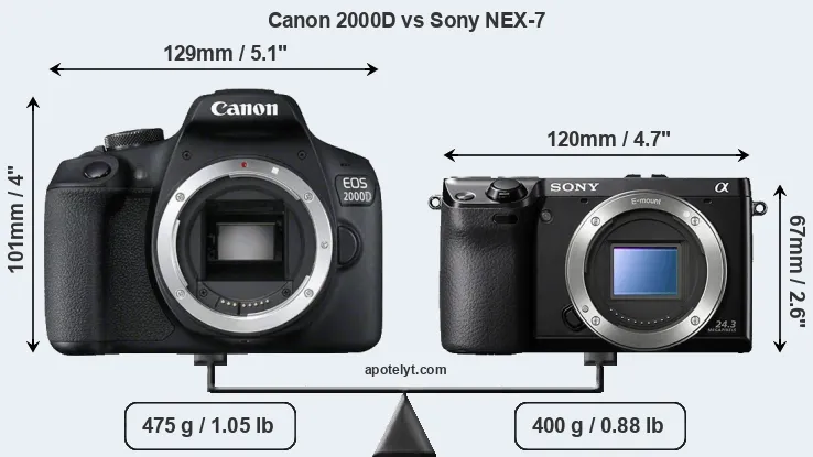 Size Canon 2000D vs Sony NEX-7