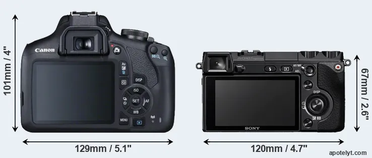 Comparison 2000D or NEX-7 rear