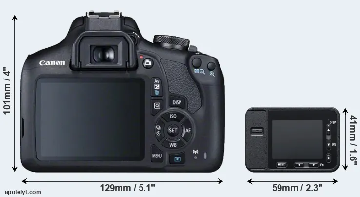 Comparison 2000D or RX0 rear