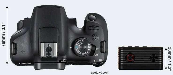 Compare 2000D versus RX0 top
