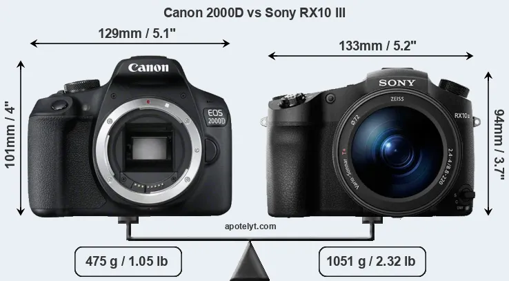 Size Canon 2000D vs Sony RX10 III