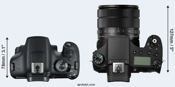 Compare 2000D versus RX10 III top