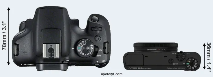 Compare 2000D versus RX100 top