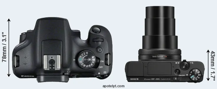 Compare 2000D versus RX100 VII top
