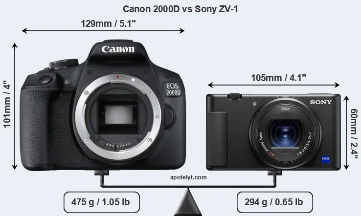 Size Canon 2000D vs Sony ZV-1