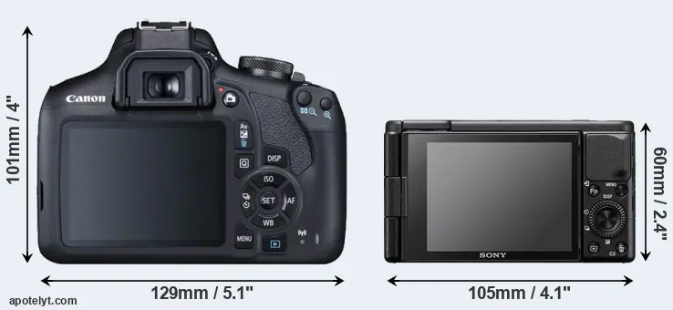 Comparison 2000D or ZV-1 rear